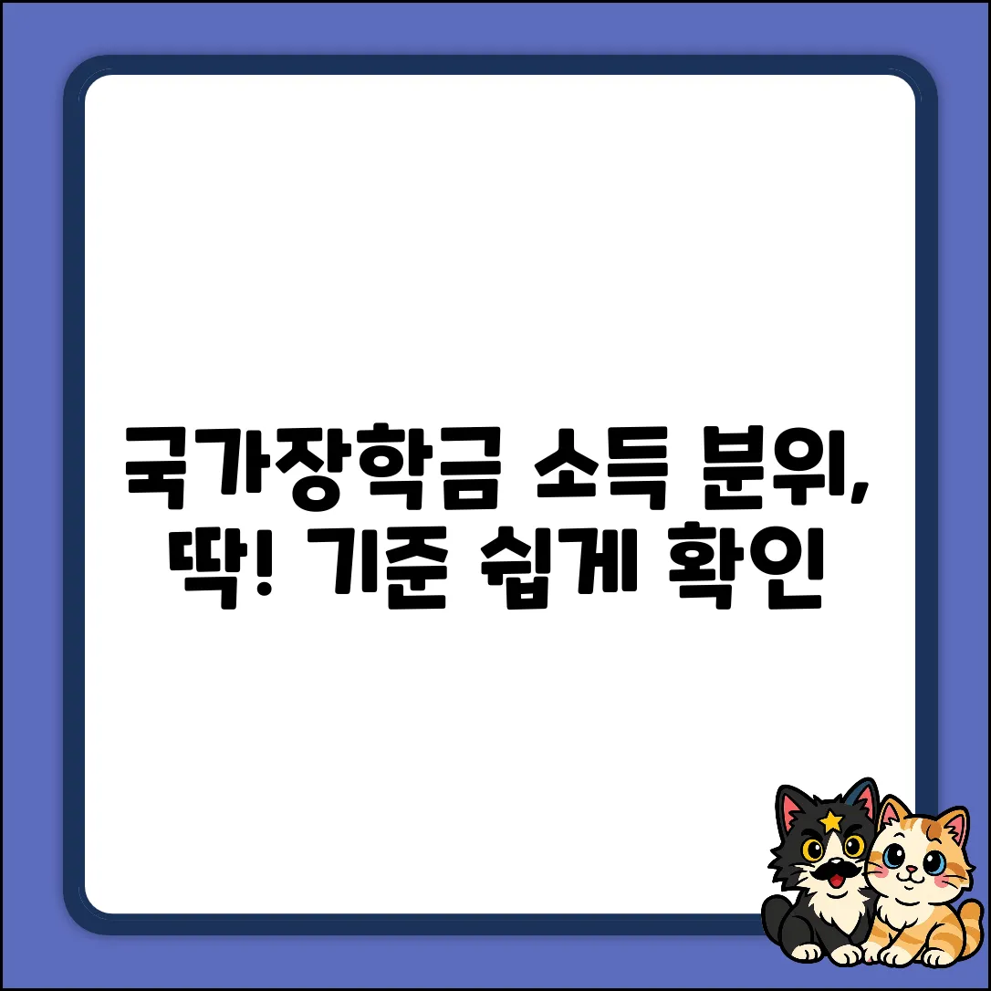 국가장학금 소득 분위, 기준 쉽게 확인!